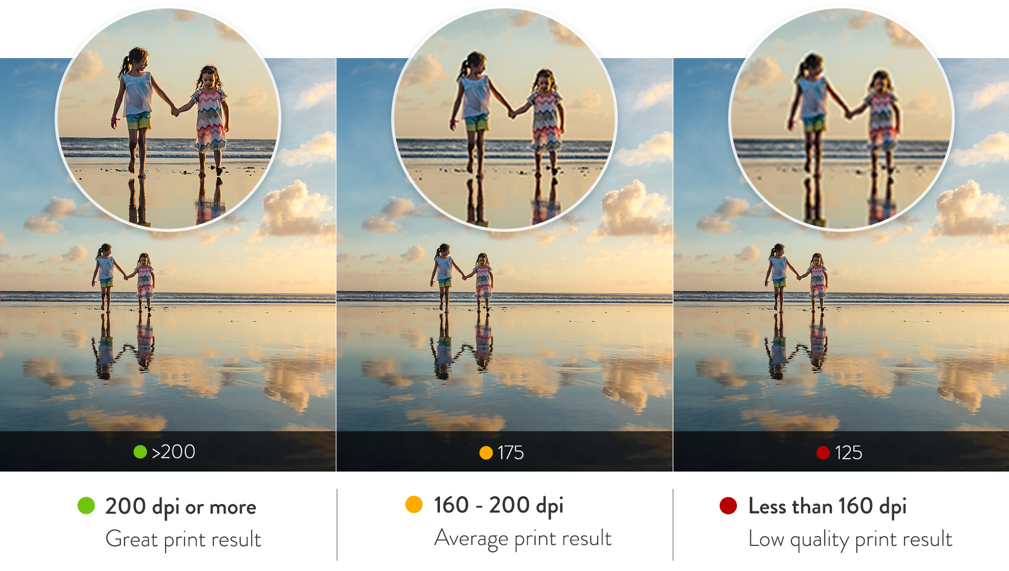 Normal Resolution Photo Print